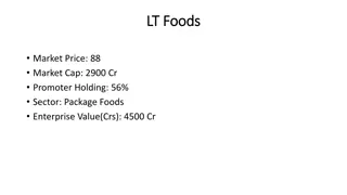 Overview of LT Foods: Market Performance, Business Operations, and Future Potential