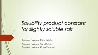 Solubility Product Constant for Slightly Soluble Salts