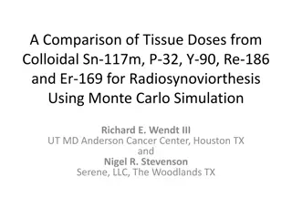 Comparison of Tissue Doses from Various Radionuclides for Radiosynoviorthesis