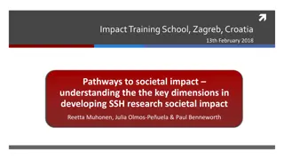 The Key Dimensions of SSH Research Societal Impact