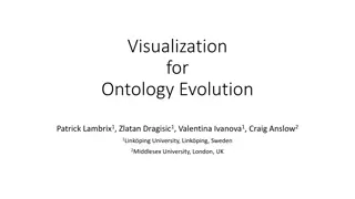 Visualizing Ontology Evolution for Improved Knowledge Management