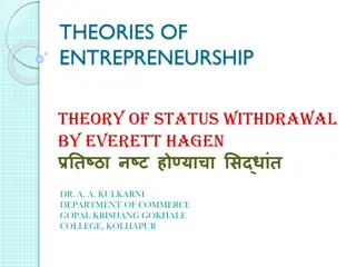 Theory of Status Withdrawal in Entrepreneurship by Everett Hagen