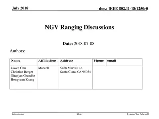 IEEE 802.11 NGV Ranging Discussions Summary