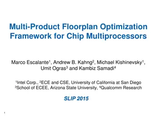 Multi-Product Chip Multiprocessor Floorplan Optimization Framework