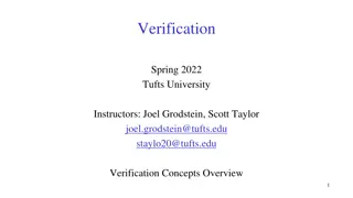 Verification Concepts Overview for Spring 2022 at Tufts University