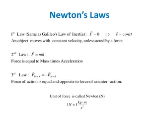 Newton's Laws of Motion