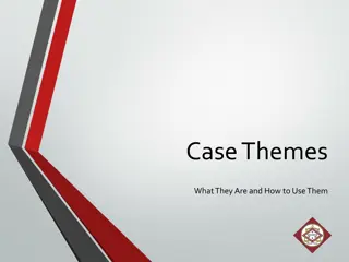 Understanding Case Themes for Effective Jury Communication