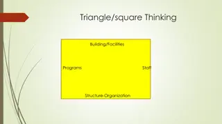 Triangle Square Thinking: A Framework for Church Leadership