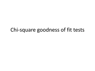 Understanding Chi-Square Goodness of Fit Tests in Statistics