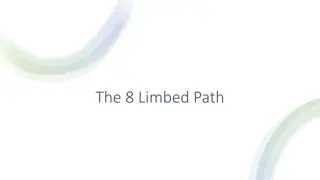 The 8 Limbed Path of Yoga: Foundations and Practices