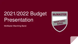 McMaster Marching Band 2021-2022 Budget Overview