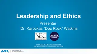 Exploring the Nexus of Leadership and Ethics in Business