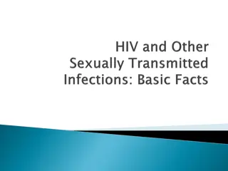 STIs and HIV/AIDS Among American Indian Women