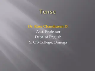 Understanding English Tenses - Present Tense Usage Explained