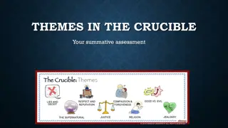 Analyzing Key Themes in The Crucible