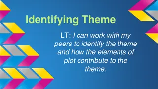 Exploring Themes in Literature: Group Activity for Analyzing Plot Elements and Identifying Themes