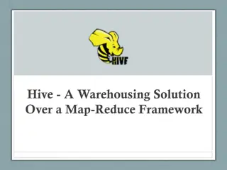 Understanding Hive: A Comprehensive Overview