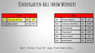 Grade School Ball Throw Winners - Exciting Results Revealed