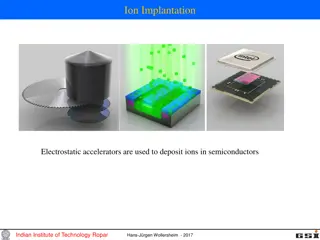 Applications of Ion Implantation and Electron Beam Processing in Various Industries