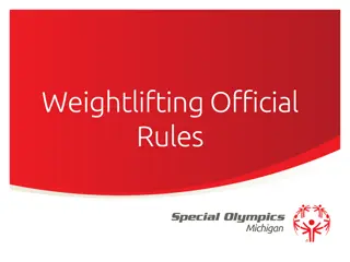 Michigan Weightlifting Official Rules and Event Details