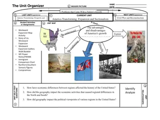 America's Transformation: Expansion, Sectionalism, and Growth