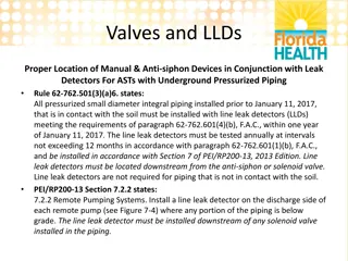 Proper Installation of Valves and Leak Detectors for Pressurized Underground Piping