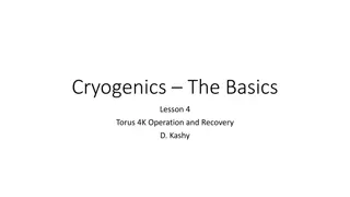 Cryogenics: Torus 4K Operation and Recovery