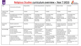 Religious Studies Curriculum Overview for Year 7 and 8 (KS3)