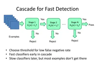 Object Detection Techniques Overview