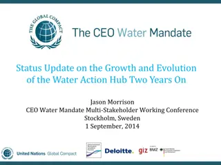 Water Action Hub Growth & Evolution: Two-Year Update