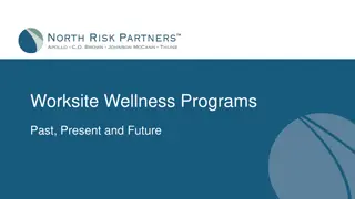 Evolution of Worksite Wellness Programs: Past, Present, and Future