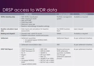 Access to WDR Data for DRSP and Retailers