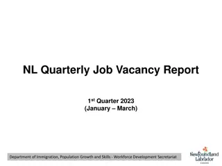 Job Vacancy Report: 1st Quarter 2023 - Newfoundland and Labrador Overview