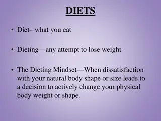 The Truth About Dieting and Weight Loss