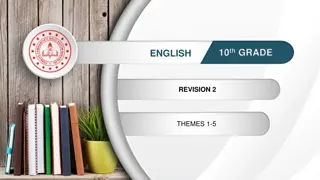 10th Grade English Revision: Themes 1-5