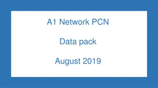 Demographic Profile of A1 Network PCN