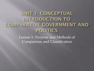 Comparative Government & Politics Course Overview