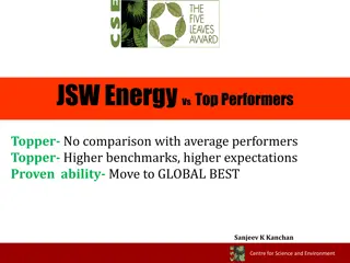 JSW Energy Performance Analysis Overview