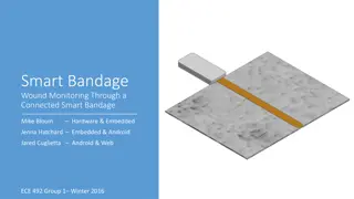 Smart Bandage for Wound Monitoring