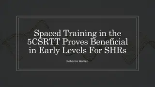 Effect of Spaced Training in ADHD: Study on SHR Population