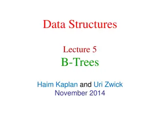 Understanding B-Trees: A Comprehensive Overview