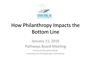 Impact of Philanthropy on Financial Education