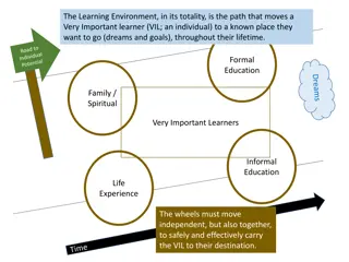 Nurturing Very Important Learners Through Community Partnerships