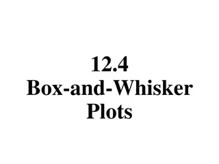 Box-and-Whisker Plots in Data Analysis