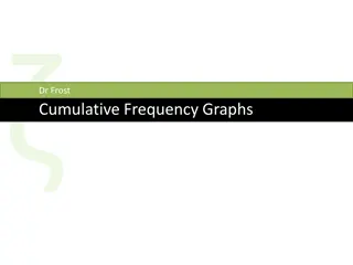 Mean, Median, and Quartiles in Data Analysis