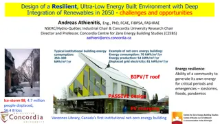 Building Resilient & Sustainable Environments with Renewable Integration