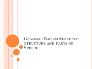 Understanding Sentence Structure and Parts of Speech in Grammar Basics