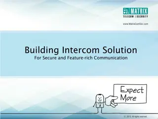 Advanced Building Intercom Solution: Secure Communication for Property Developers