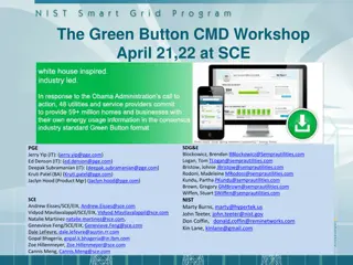 Green Button CMD Workshop Overview