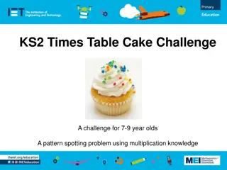 Fun Cake Decorating Challenge for 7-9 Year Olds